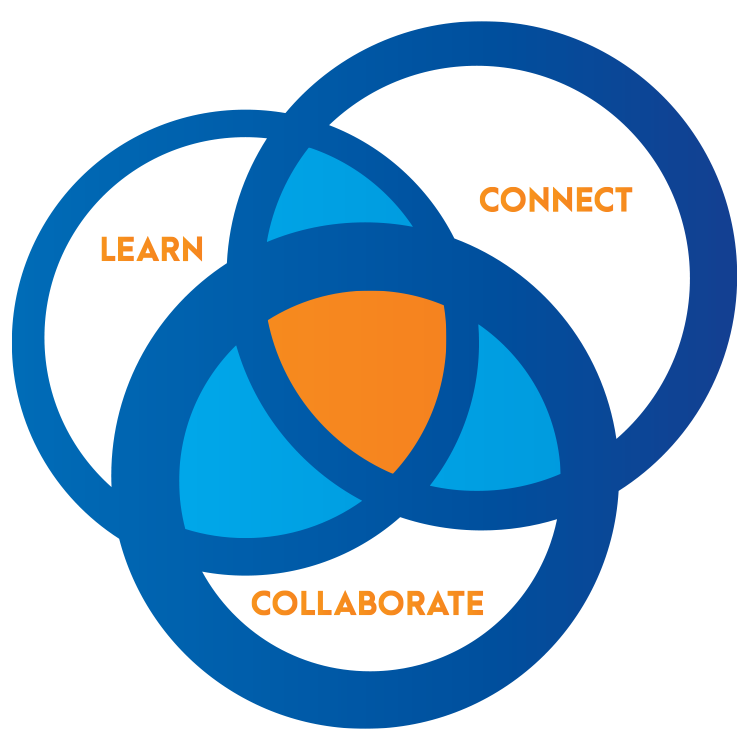 Icon that says Learn Connect Collaborate